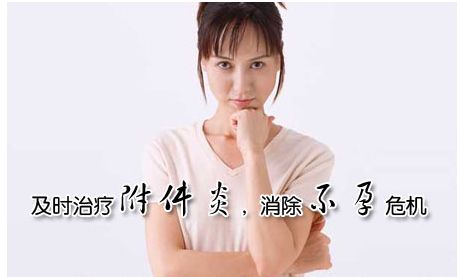邳州同健医院讲附件炎危害